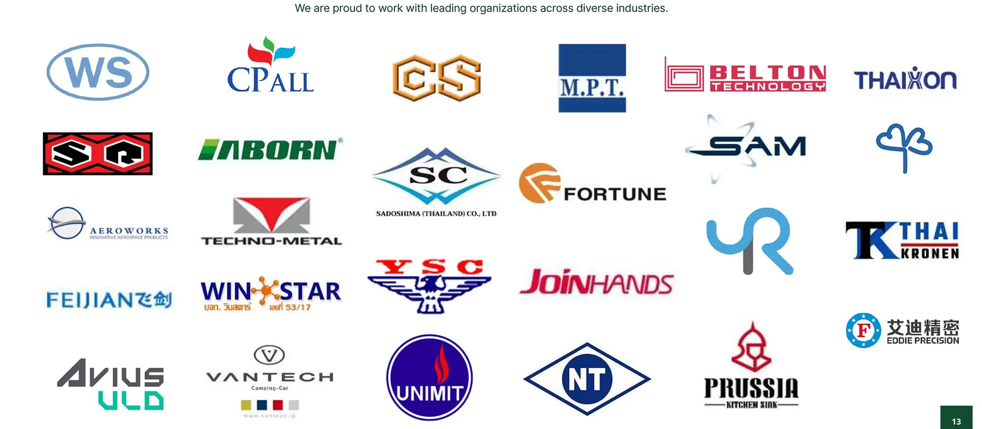 กลุ่มลูกค้าที่ปรากฏใน Company Profile ของ Windmill