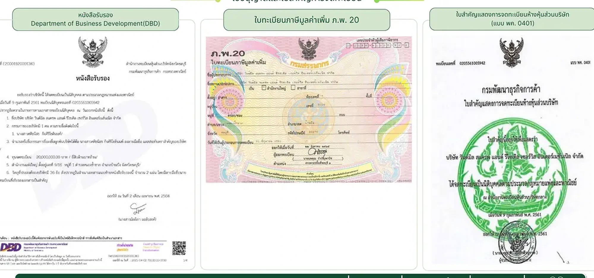 หนังสือรับรอง DBD, ภ.พ.20 และใบสำคัญการจดทะเบียนบริษัท